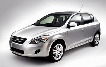   Kia Motors