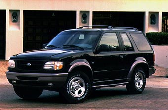    theautochannel.com