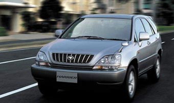 Toyota Harrier.    online-toyota.ru