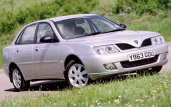  Proton.    yimg.com