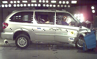 - Chrysler Voyager.  EuroNCAP