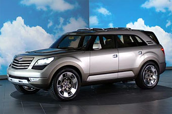 Kia Mesa.  Kia Motors