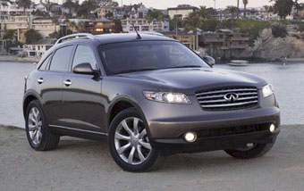 Infiniti FX35.  Infiniti