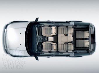  AutoExpress