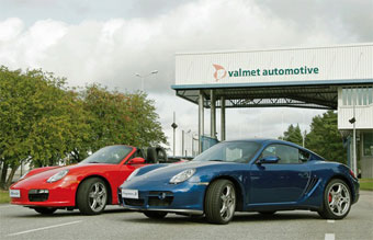 Porsche Boxster  Porsche Cayman S.  Porsche 