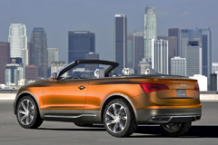 Audi Cross Cabriolet Quattro Audi Cross Cabriolet Quattro