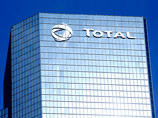   Total               1990- -  2000-