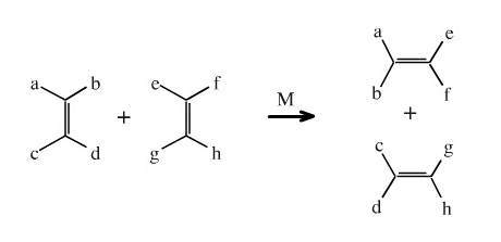 ,    meta-synthesis.com