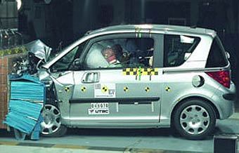 Euro NCAP