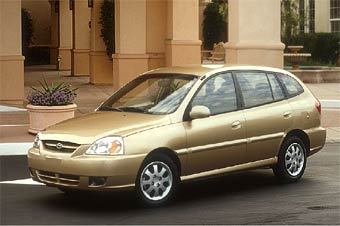  Kia Motors