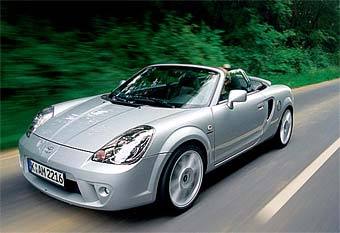 Toyota MR2.  Toyota