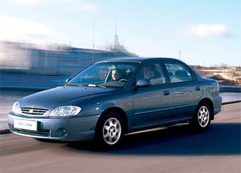  Kia Motors