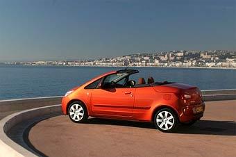   Mitsubishi Motors