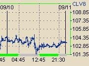      NYMEX.   .