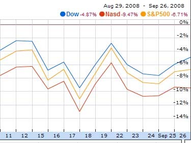        20 .   Google Finance