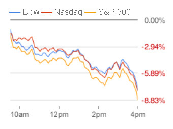         Google Finance
