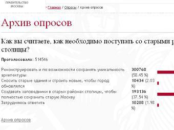   "  ,       ?"   mos.ru