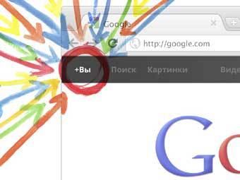 Google      Google+