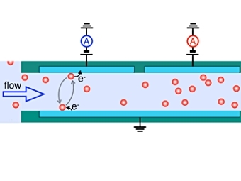          .  K. Mathwig et al., Phys. Rev. Lett., 2012