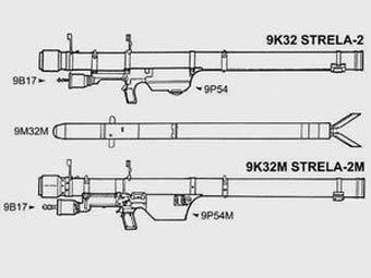   "-2"   pvo.guns.ru